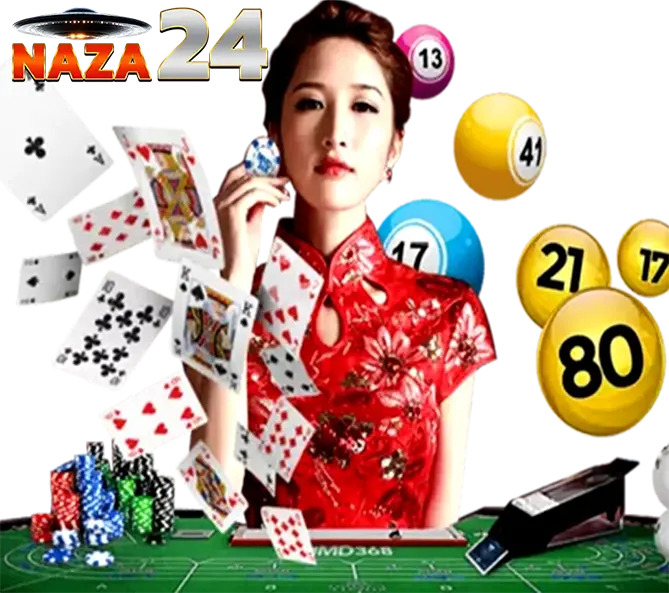 เว็บคาสิโนออนไลน์ NAZA24 ระบบเสถียร